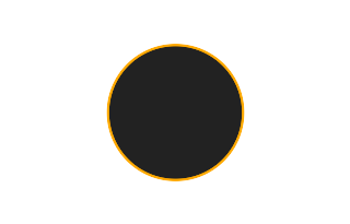 Ringförmige Sonnenfinsternis vom 14.04.-1261