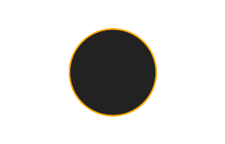 Annular solar eclipse of 04/14/-1261 Annular solar eclipse of 04/14/-1261