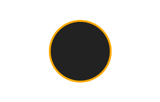 Annular solar eclipse of 04/25/-1262 Annular solar eclipse of 04/25/-1262