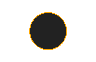 Annular solar eclipse of 12/09/-1264