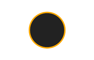 Ringförmige Sonnenfinsternis vom 01.01.-1265