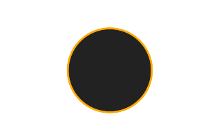 Ringförmige Sonnenfinsternis vom 16.08.-1267