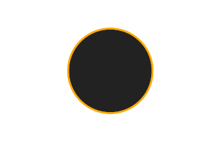 Ringförmige Sonnenfinsternis vom 16.08.-1267 Ringförmige Sonnenfinsternis vom 16.08.-1267
