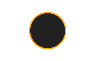 Ringförmige Sonnenfinsternis vom 27.08.-1268