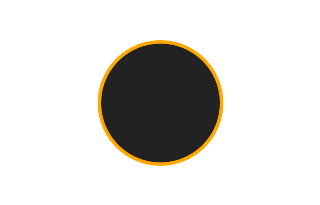 Ringförmige Sonnenfinsternis vom 08.09.-1269