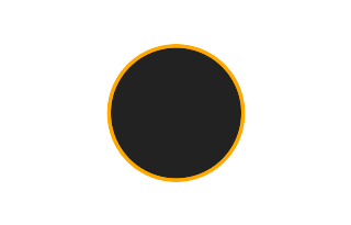 Ringförmige Sonnenfinsternis vom 08.09.-1269 Ringförmige Sonnenfinsternis vom 08.09.-1269