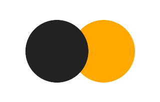 Partial solar eclipse of 10/18/-1270 Partial solar eclipse of 10/18/-1270