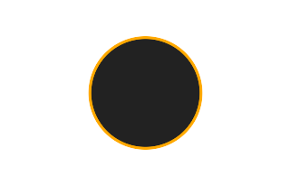 Ringförmige Sonnenfinsternis vom 05.05.-1271