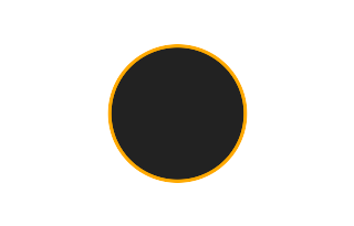 Ringförmige Sonnenfinsternis vom 05.05.-1271 Ringförmige Sonnenfinsternis vom 05.05.-1271
