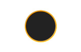 Ringförmige Sonnenfinsternis vom 10.01.-1274 Ringförmige Sonnenfinsternis vom 10.01.-1274
