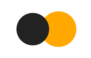 Partial solar eclipse of 11/30/-1274 Partial solar eclipse of 11/30/-1274