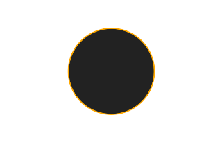 Ringförmige Sonnenfinsternis vom 27.07.-1276