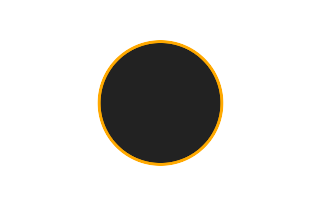 Ringförmige Sonnenfinsternis vom 17.09.-1278
