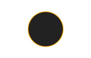 Ringförmige Sonnenfinsternis vom 03.04.-1279