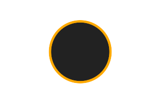 Ringförmige Sonnenfinsternis vom 21.12.-1284