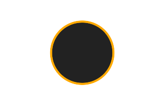 Ringförmige Sonnenfinsternis vom 17.08.-1286