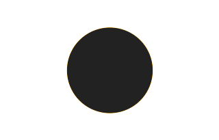 Ringförmige Sonnenfinsternis vom 05.05.-1290