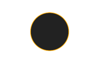 Annular solar eclipse of 11/08/-1291 Annular solar eclipse of 11/08/-1291