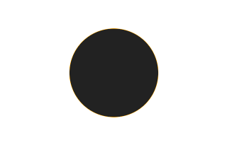 Ringförmige Sonnenfinsternis vom 10.01.-1293
