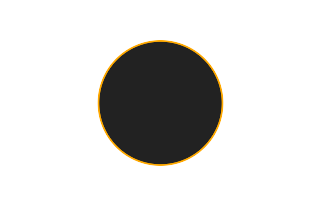 Ringförmige Sonnenfinsternis vom 16.07.-1294