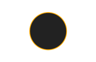 Ringförmige Sonnenfinsternis vom 06.09.-1296