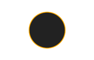 Ringförmige Sonnenfinsternis vom 24.03.-1297
