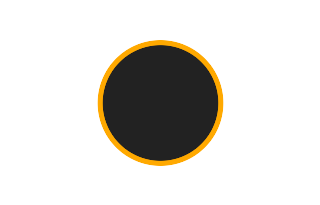Ringförmige Sonnenfinsternis vom 29.11.-1301