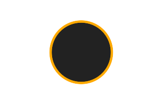 Ringförmige Sonnenfinsternis vom 10.12.-1302