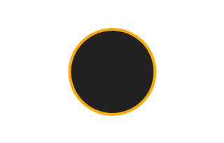 Ringförmige Sonnenfinsternis vom 05.08.-1304