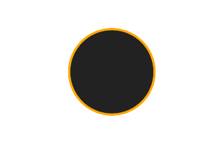 Ringförmige Sonnenfinsternis vom 13.04.-1307