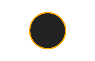 Ringförmige Sonnenfinsternis vom 19.12.-1311