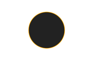 Ringförmige Sonnenfinsternis vom 05.07.-1312