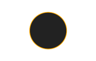 Ringförmige Sonnenfinsternis vom 26.08.-1314