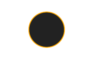 Ringförmige Sonnenfinsternis vom 13.03.-1315