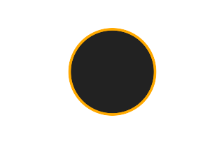 Ringförmige Sonnenfinsternis vom 24.03.-1316