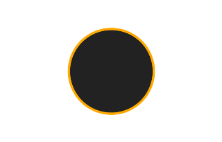 Ringförmige Sonnenfinsternis vom 07.11.-1318