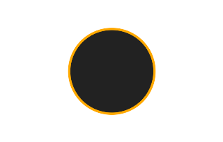 Annular solar eclipse of 11/07/-1318 Annular solar eclipse of 11/07/-1318