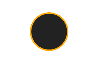 Ringförmige Sonnenfinsternis vom 29.11.-1320