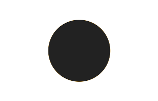 Ringförmige Sonnenfinsternis vom 09.02.-1323 Ringförmige Sonnenfinsternis vom 09.02.-1323