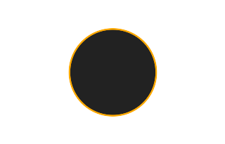 Ringförmige Sonnenfinsternis vom 06.08.-1323