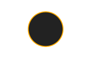 Ringförmige Sonnenfinsternis vom 03.04.-1325