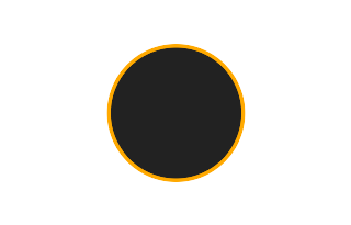 Ringförmige Sonnenfinsternis vom 03.04.-1325 Ringförmige Sonnenfinsternis vom 03.04.-1325
