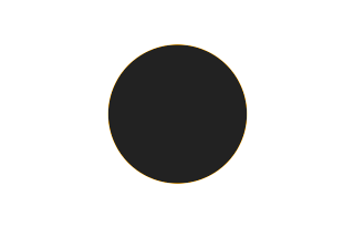 Ringförmige Sonnenfinsternis vom 20.12.-1330 Ringförmige Sonnenfinsternis vom 20.12.-1330