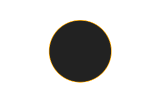 Ringförmige Sonnenfinsternis vom 19.02.-1332