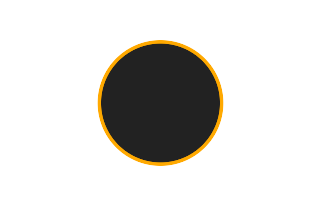 Ringförmige Sonnenfinsternis vom 27.10.-1336
