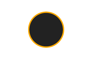 Ringförmige Sonnenfinsternis vom 18.11.-1338