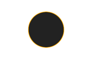 Ringförmige Sonnenfinsternis vom 27.07.-1341