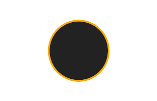 Ringförmige Sonnenfinsternis vom 22.03.-1343