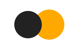 Partielle Sonnenfinsternis vom 18.10.-1346 Partielle Sonnenfinsternis vom 18.10.-1346