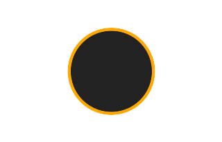 Ringförmige Sonnenfinsternis vom 28.11.-1347 Ringförmige Sonnenfinsternis vom 28.11.-1347
